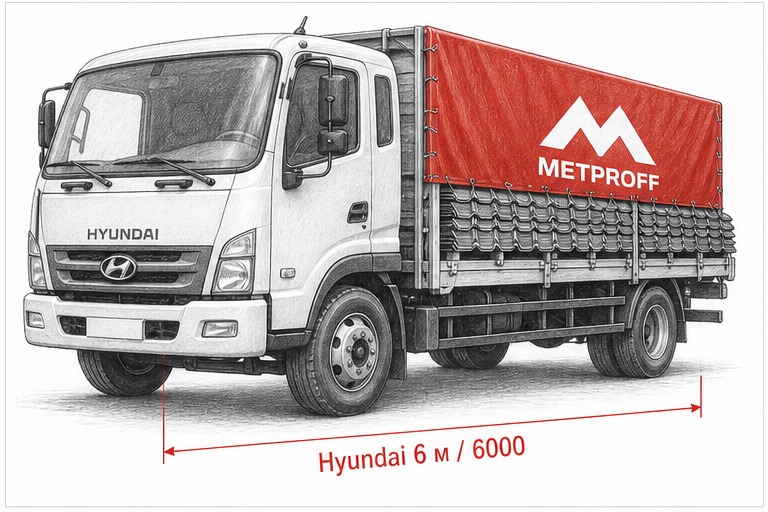 Доставка металлочерепицы в Бобров своей Hyundai 6 метров, Метпрофф