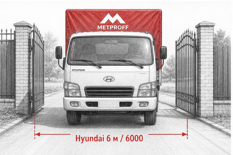 Своя Hyundai 6 метров: профнастил со склада 18Б во двор в Бутурлиновке