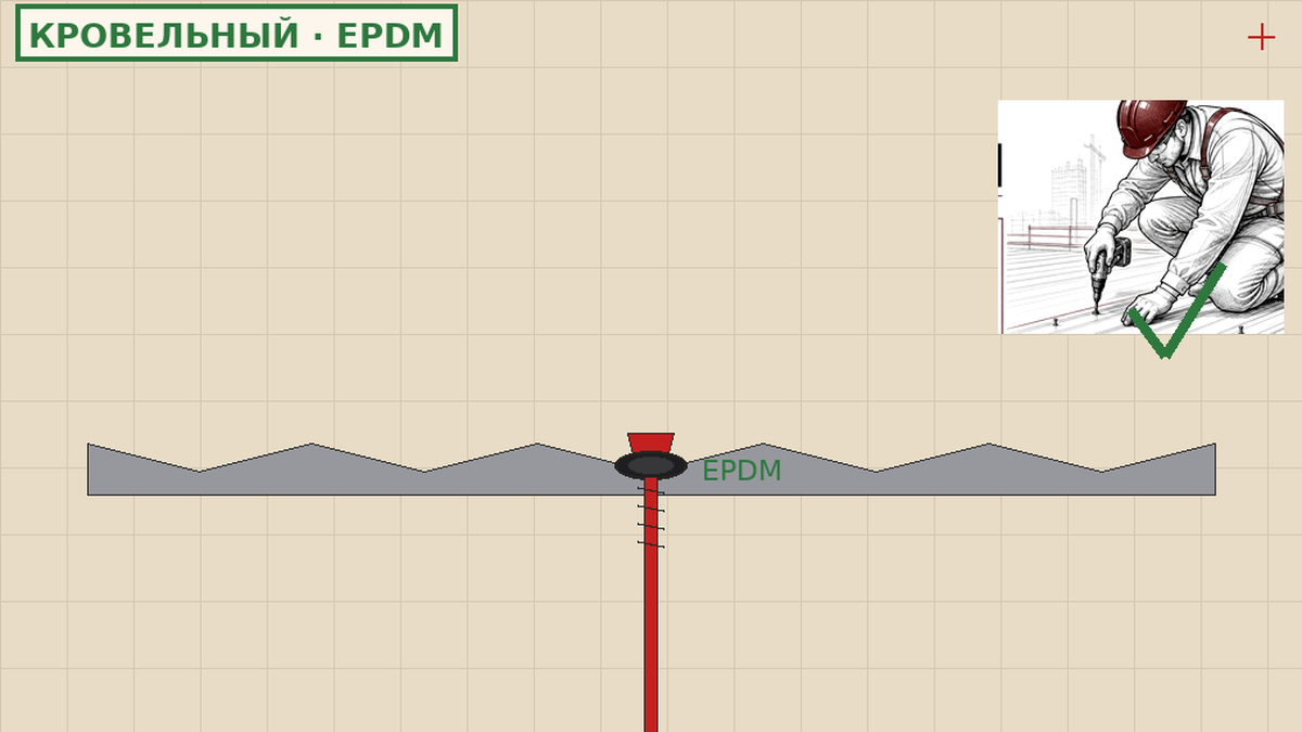 Кровельный саморез с шайбой EPDM в обрешётку на профнастиле