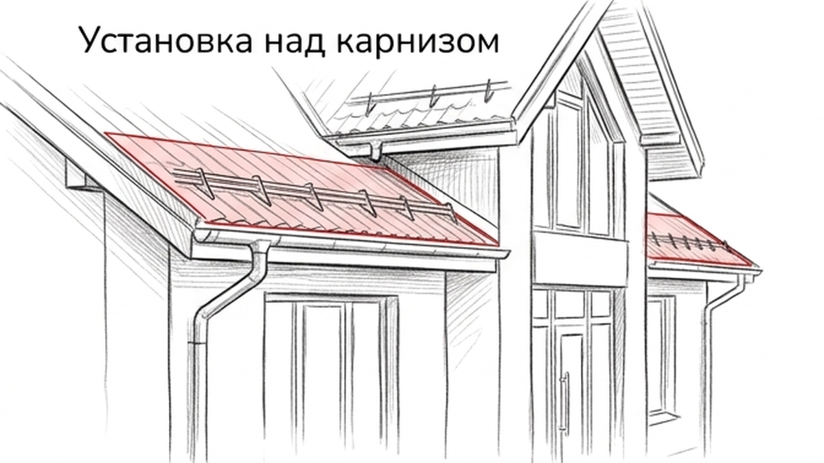 Линия снегозадержателей по карнизу и над входом