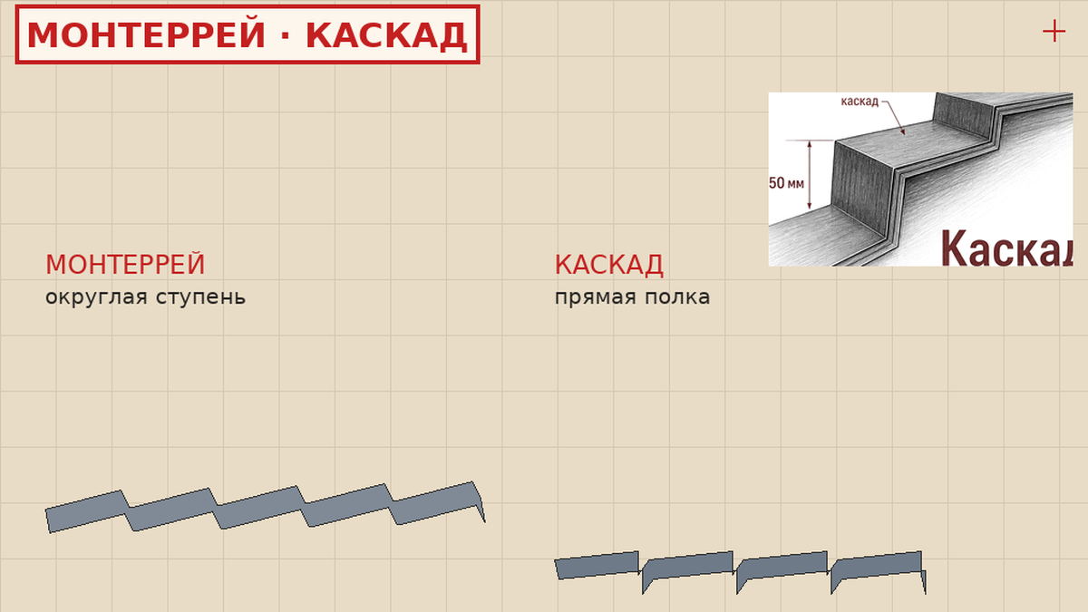 Ступенька Монтеррея и Каскада на скате: слишком плоский угол против рабочего, вода стоит в лотке волны