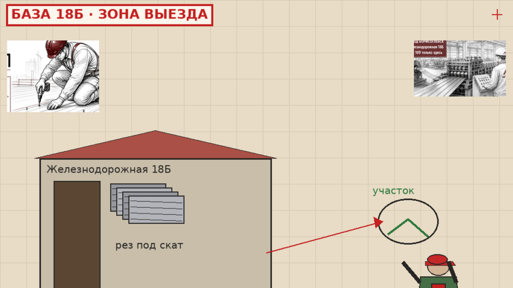 Упаковка кровельных листов на складе Железнодорожная 18Б для участка в зоне выезда