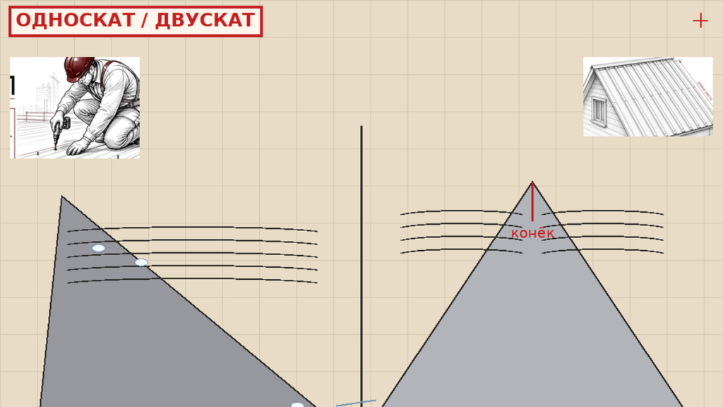 Какой лист на односкат и двускат — длина реза стыки С21 НС-35 МП-20 с базы Борисоглебск