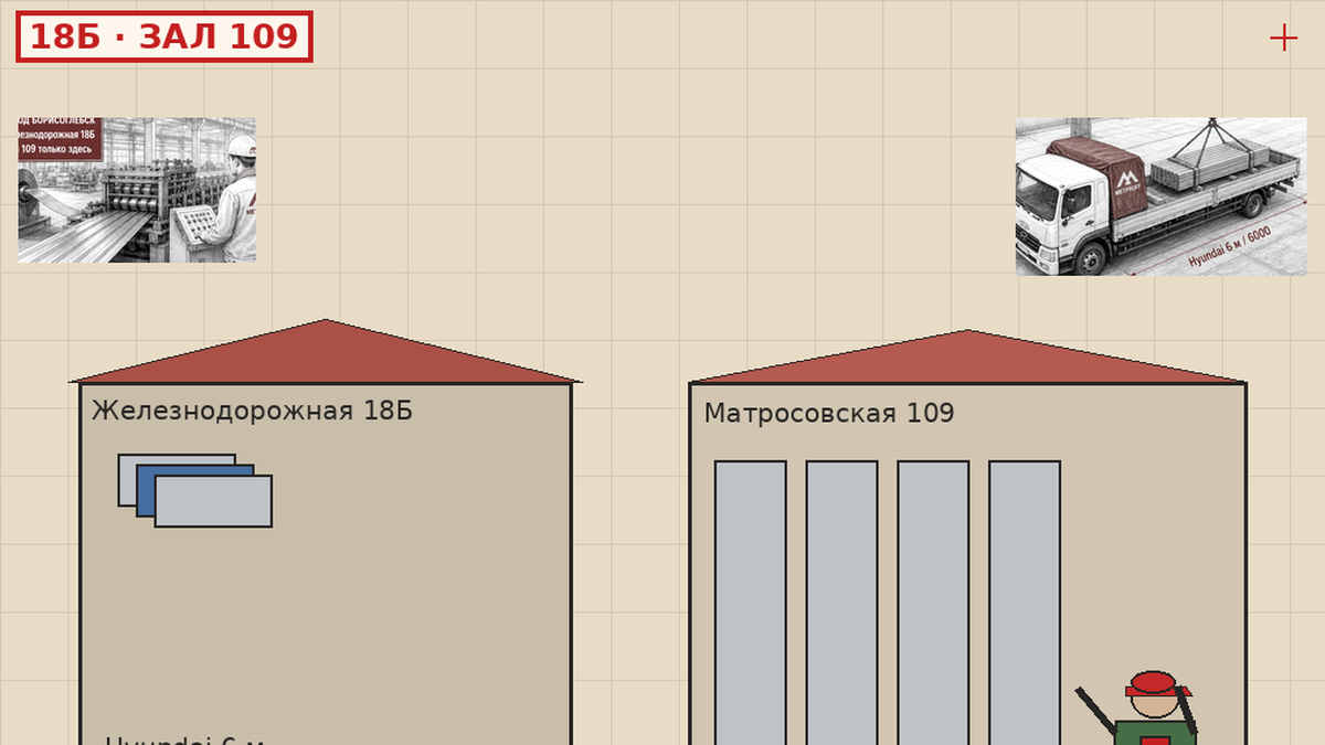 Срез профнастила, цинк и краска; база Железнодорожная 18Б и Hyundai 6 м