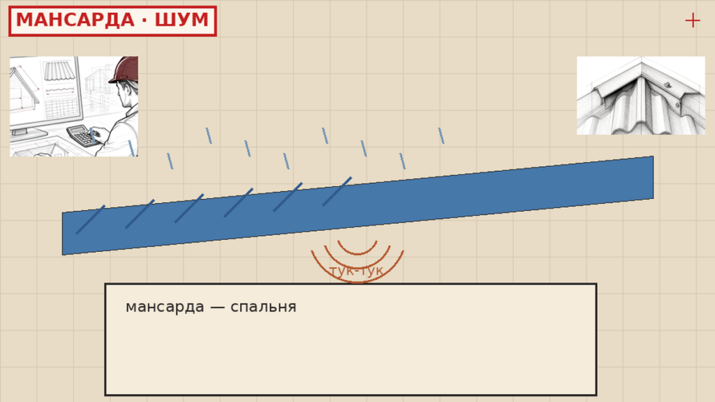 Металлочерепица над мансардой — шум в комнате; база Железнодорожная 18Б Борисоглебск