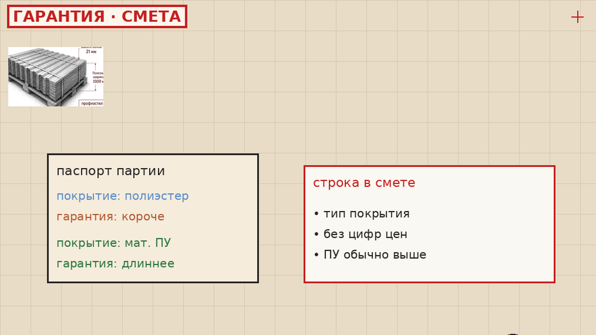Матовый полиуретан и обычный полиэстер — царапина и толщина покрытия на листе крыши