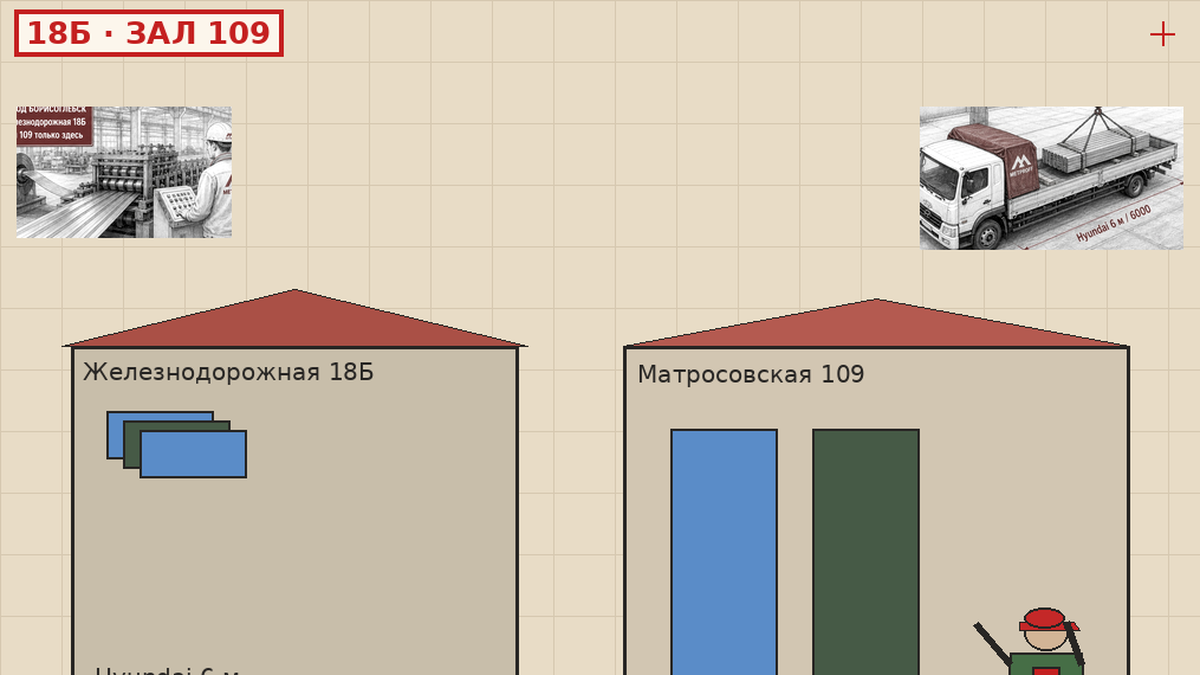 Образцы покрытий в зале Матросовская 109; рез и лист — база Железнодорожная 18Б, Hyundai 6 м