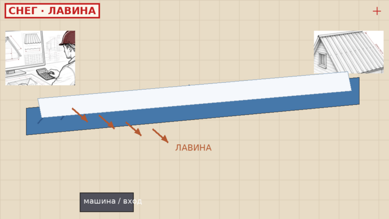 Снег сходит лавиной с гладкого профнастила; база Железнодорожная 18Б Борисоглебск