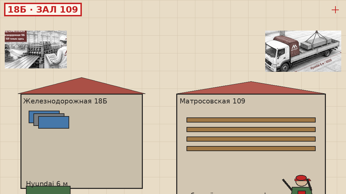 Обрешётка после шифера и склад Железнодорожная 18Б, зал Матросовская 109, Hyundai 6 м